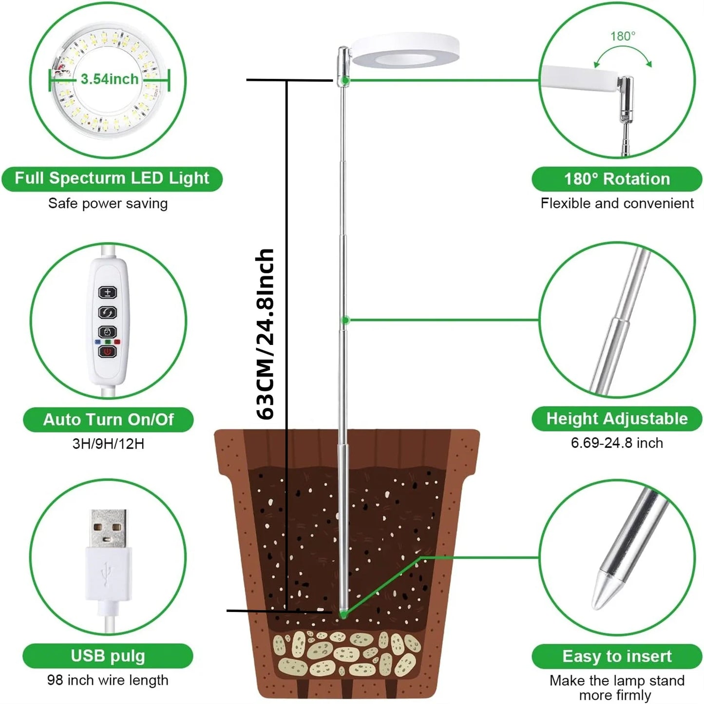 USB Angel Ring Grow Light - Full Spectrum Plant Phytolamp