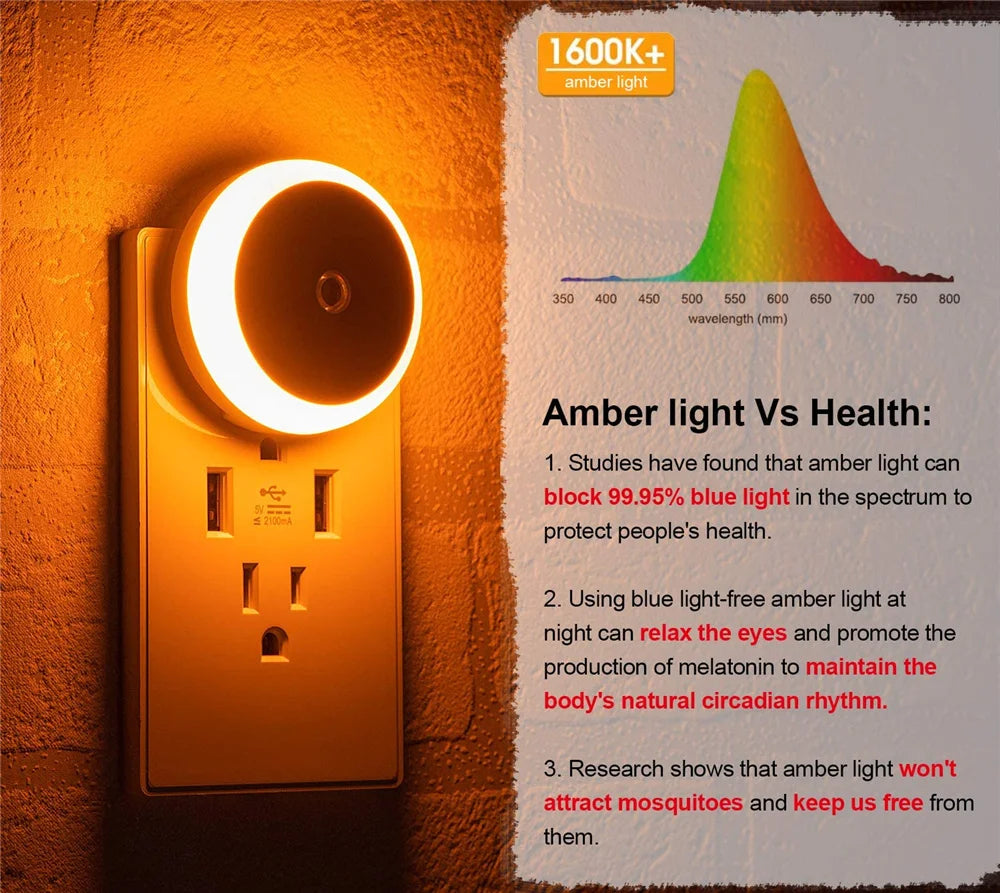 LED Night Light Smart Sensor Plug-In for Bedroom & Bathroom